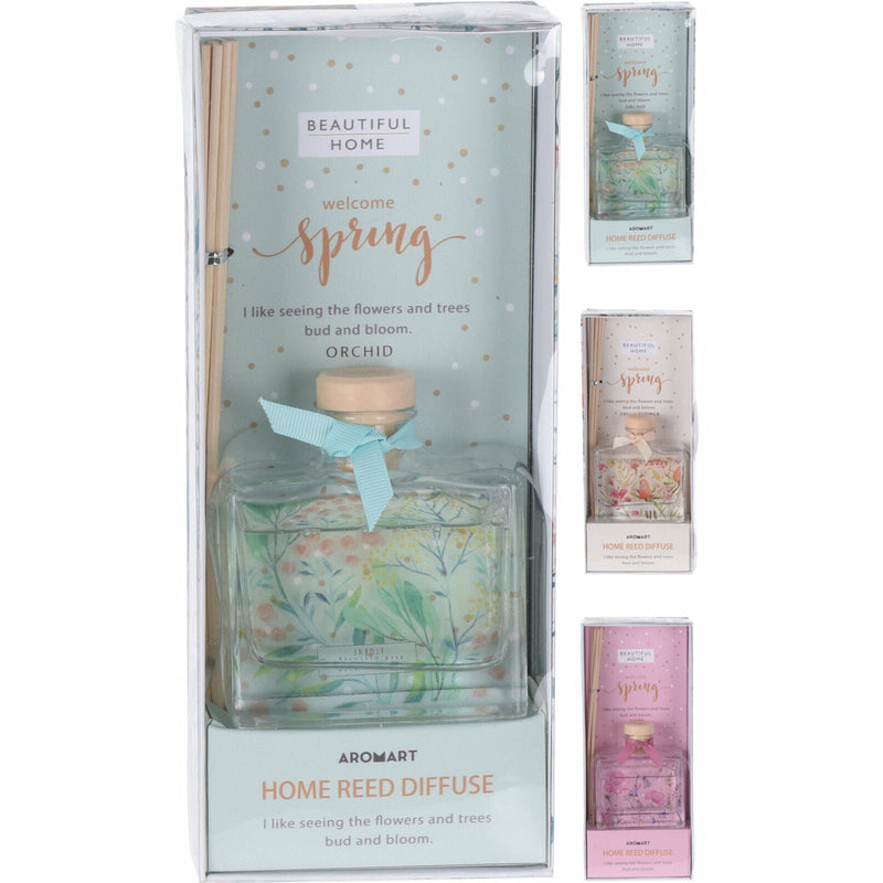 Odorizant camera, 80 ml